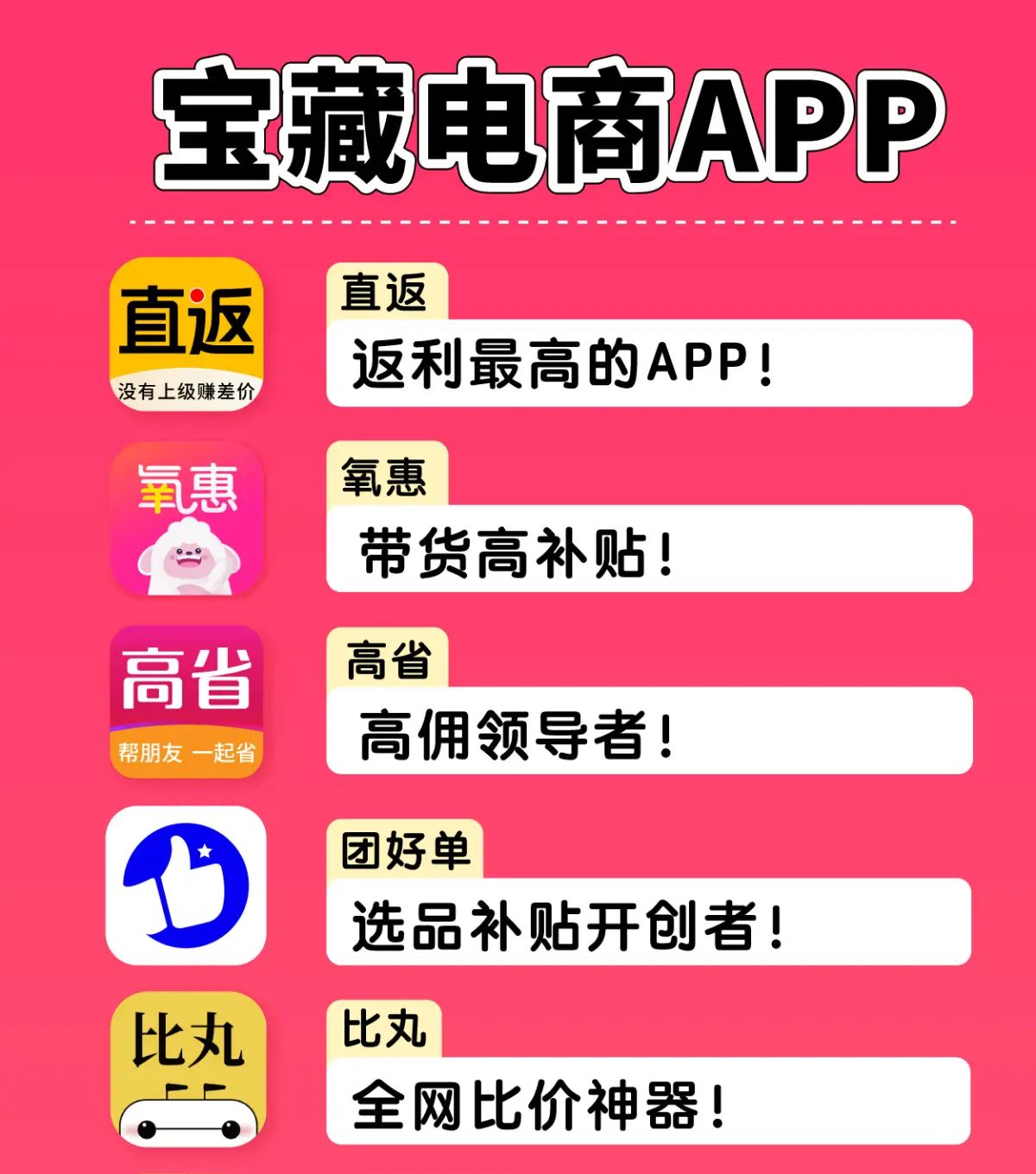 福袋生活邀请人怎么解绑定？福袋生活邀请人怎么解绑定银行卡？