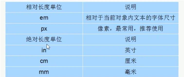 CSS字体样式属性调试工具 - 宋马