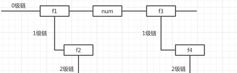 详解JavaScript函数