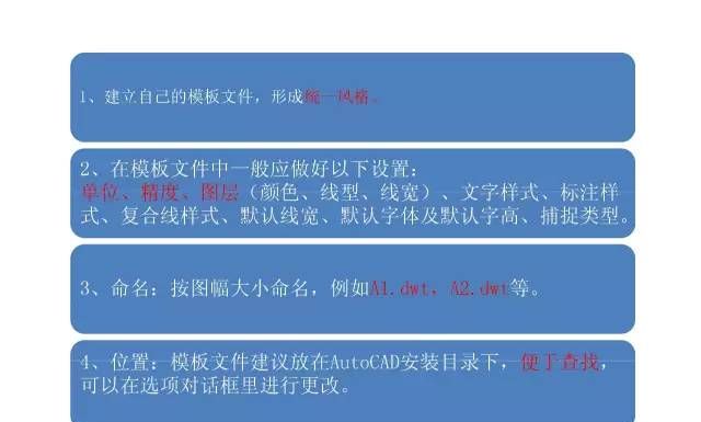 收藏 | AutoCAD高级教程——布局 - 宋马