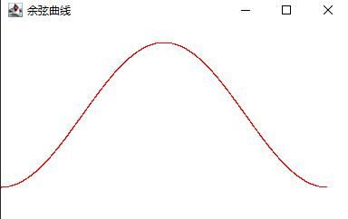 Java编程入门100例之五 - 宋马