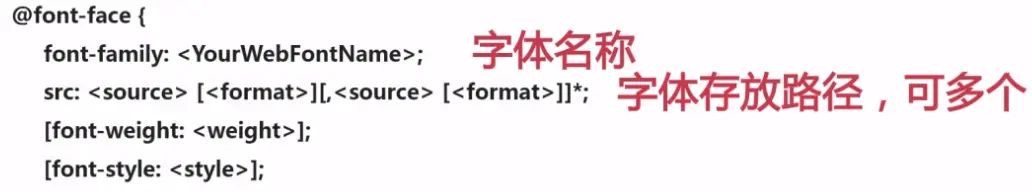 CSS字体样式属性