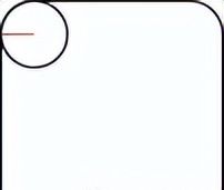 CSS基础-边框和圆角