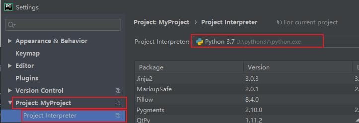 学Java需要什么英语基础吗?