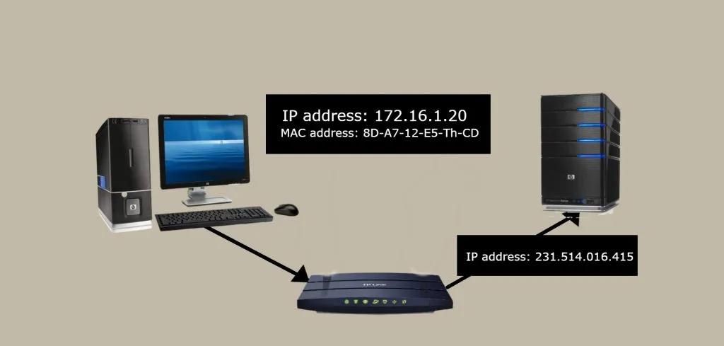 强行蹭网，破解宽带拨号和校园网，Mac 地址的妙用
