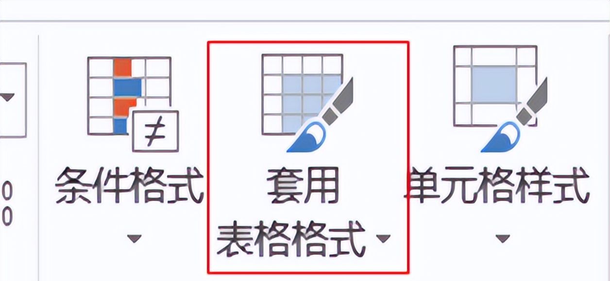 EXCEL技巧 单元格格式 表格样式