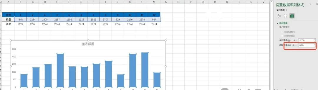 拒绝Excel单调的柱状图，个性图表展示才高级