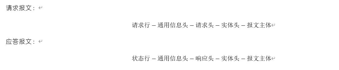 NMID学习笔记 - 宋马