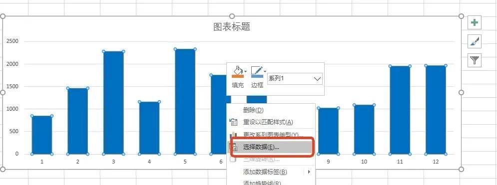 拒绝Excel单调的柱状图，个性图表展示才高级