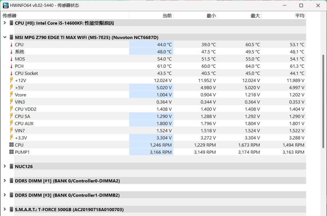 简单几步满载温度暴降10℃以上，14代酷睿处理器降压教程
