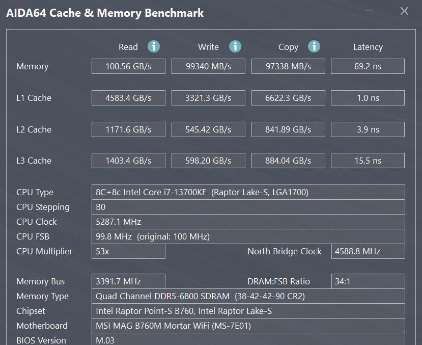 全网头疼高功耗问题轻松搞定,一招教你驾驭B760主板