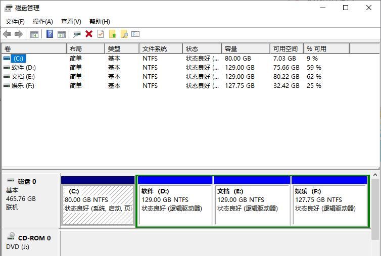 电脑C盘容量太小，如何扩充C盘空间，只需一招轻松解决。