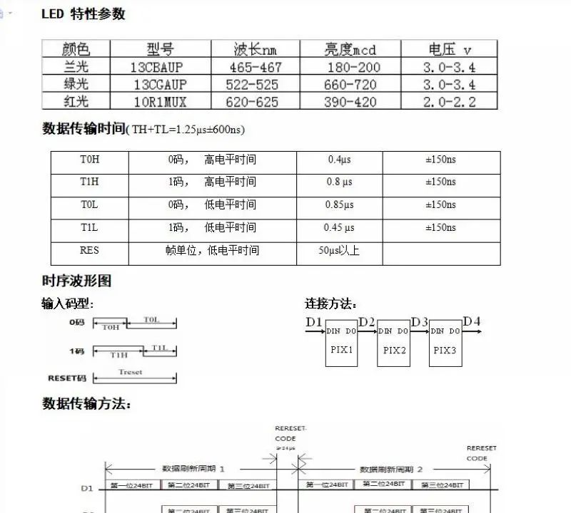 【雕爷学编程】Arduino动手做（86）---4*4位 WS2812 全彩模块