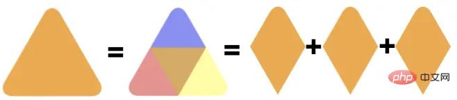 CSS实现圆角三角形的3种方法（转载）
