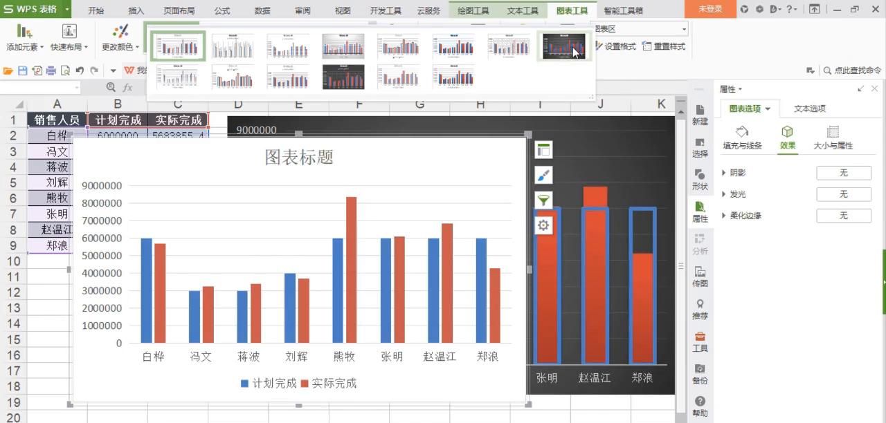 Excel：电子表格“对比柱形图”的使用方法！（收藏） 电子表格