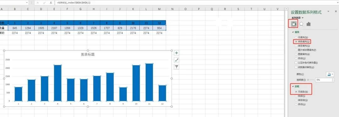 拒绝Excel单调的柱状图，个性图表展示才高级