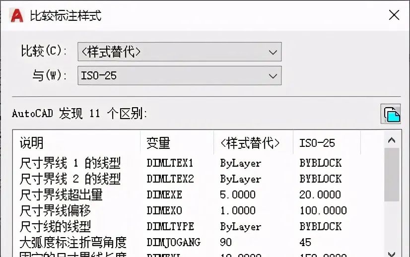 AUTOCAD——新建或修改尺寸样式