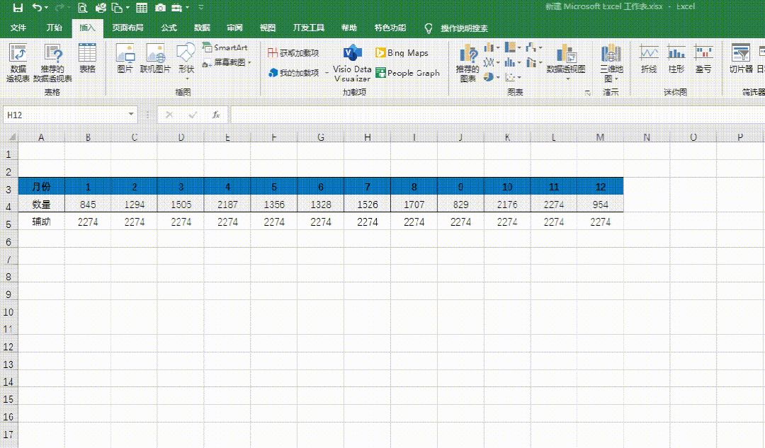 拒绝Excel单调的柱状图，个性图表展示才高级