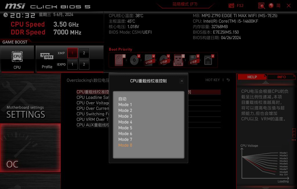 简单几步满载温度暴降10℃以上，14代酷睿处理器降压教程