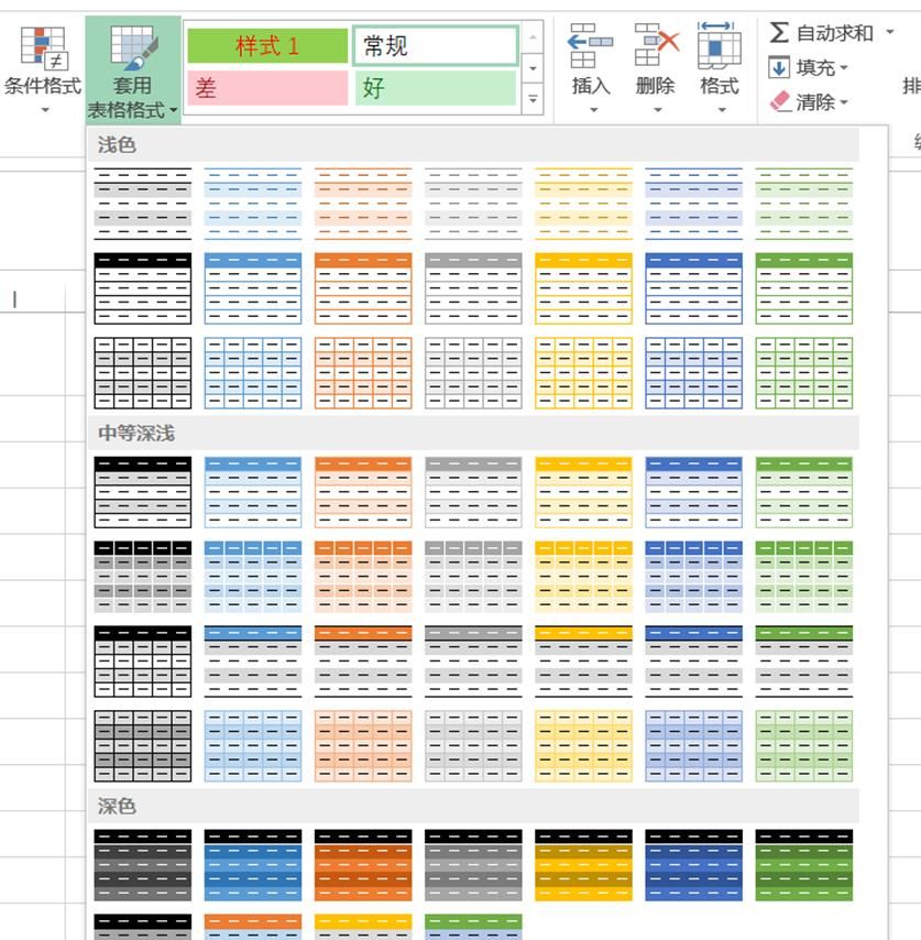EXCEL技巧 单元格格式 表格样式