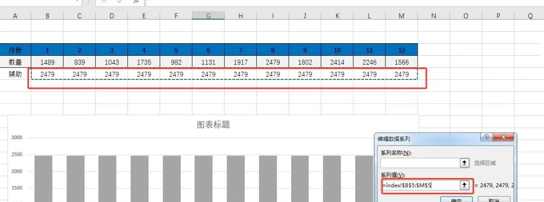 拒绝Excel单调的柱状图，个性图表展示才高级