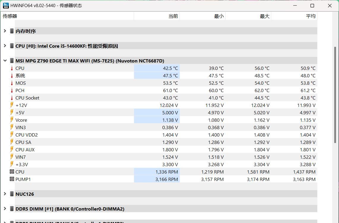 简单几步满载温度暴降10℃以上，14代酷睿处理器降压教程