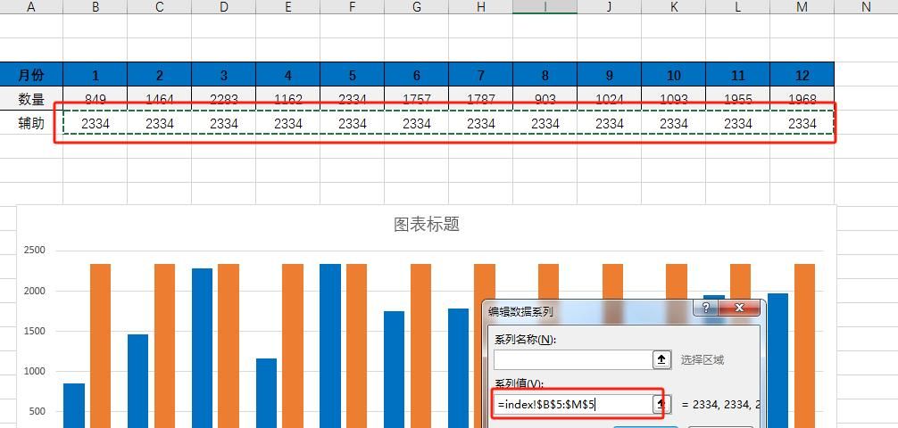 拒绝Excel单调的柱状图，个性图表展示才高级