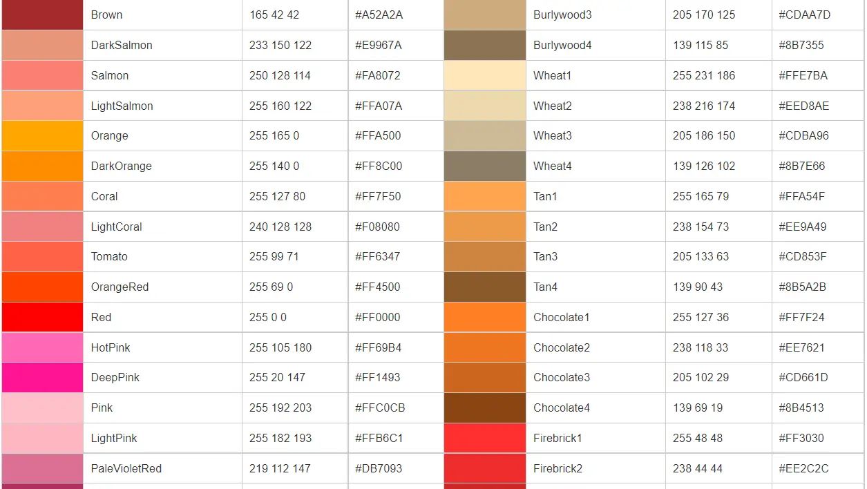 word文档样式批量处理，久违了