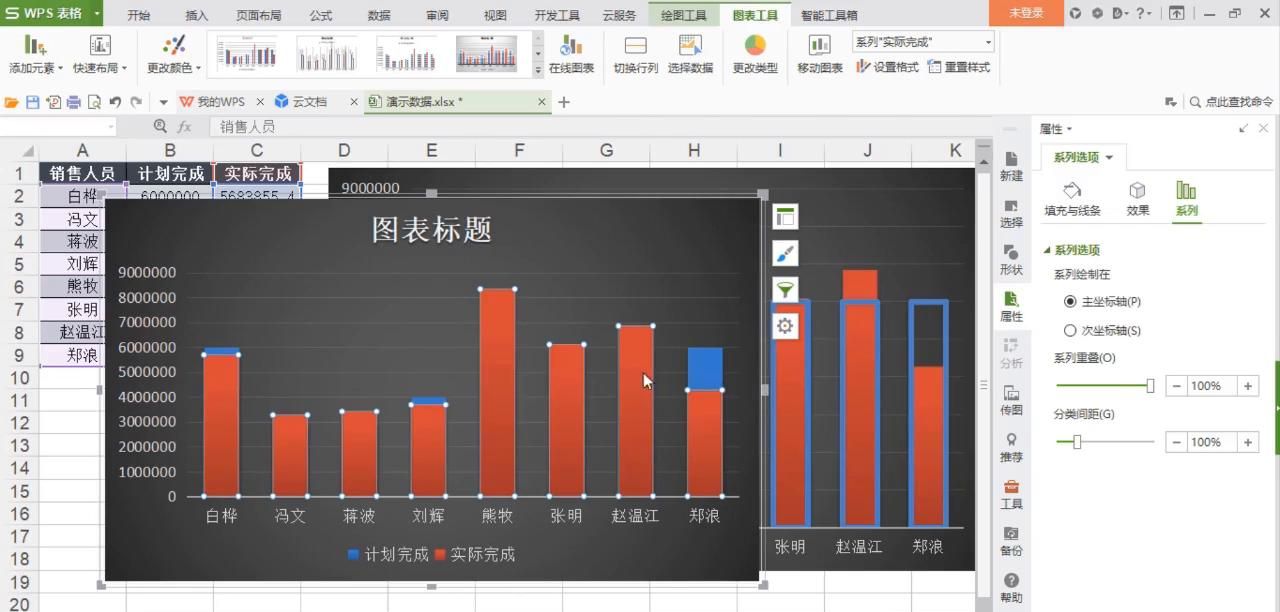 Excel：电子表格“对比柱形图”的使用方法！（收藏） 电子表格