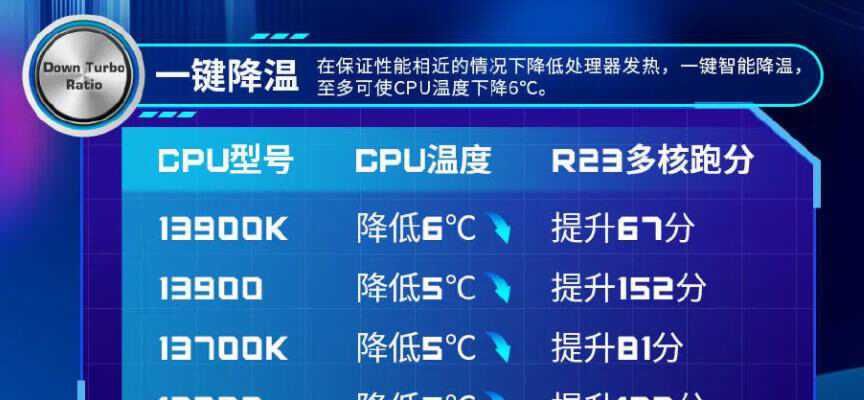 8000MHz轻松拿捏，超详细的微星主板降压超频教程 - 宋马