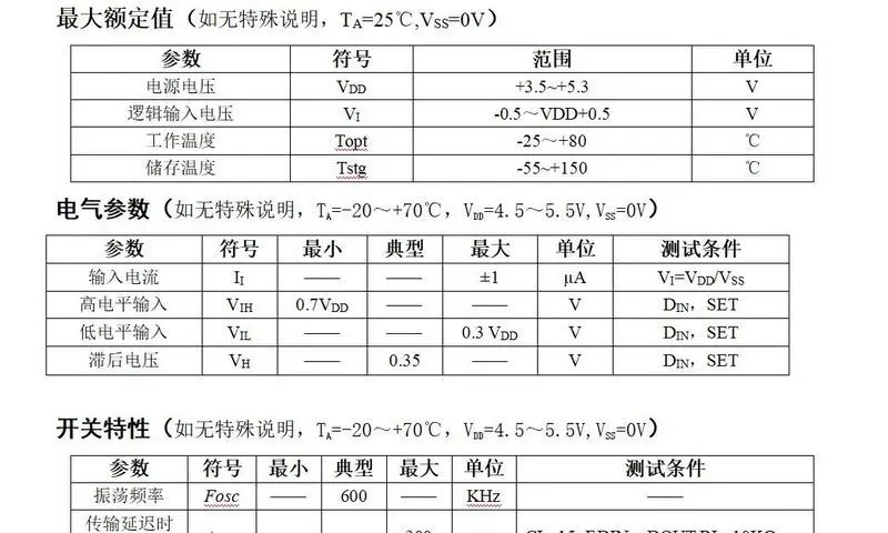 【雕爷学编程】Arduino动手做（86）---4*4位 WS2812 全彩模块