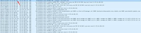 Cisco Expressway MRA双域部署