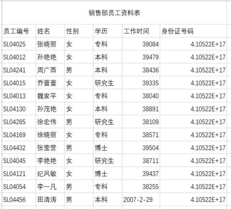 EXCEL技巧 单元格格式 表格样式
