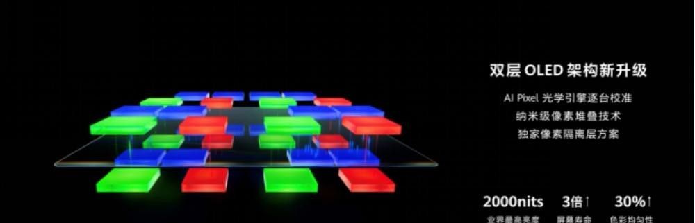 华为发布新款MatePad Pro 12.2英寸平板搭载HarmonyOS 5 看详细参数！