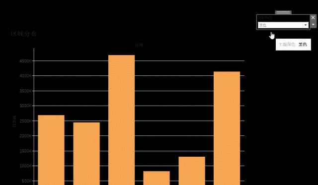 举个栗子！Tableau 技巧（261）：自由切换图表的背景颜色