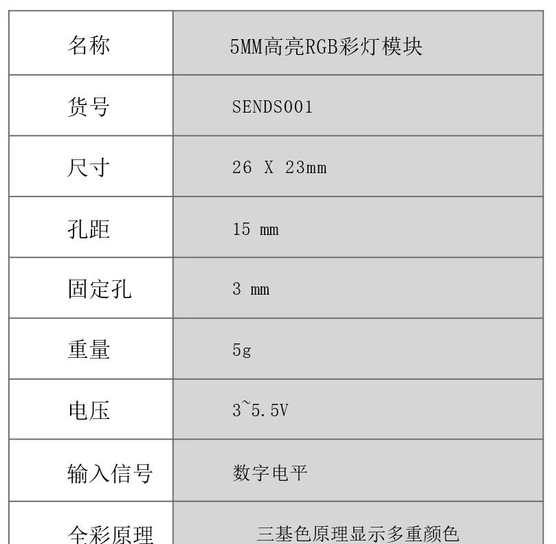 全彩RGB LED灯模块使用教程 - 宋马