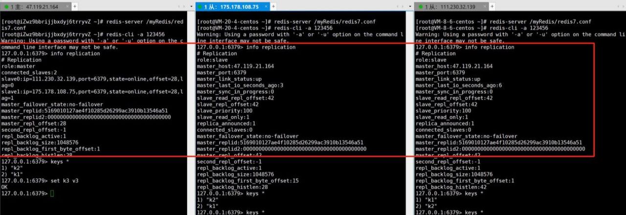 Redis教程——主从复制
