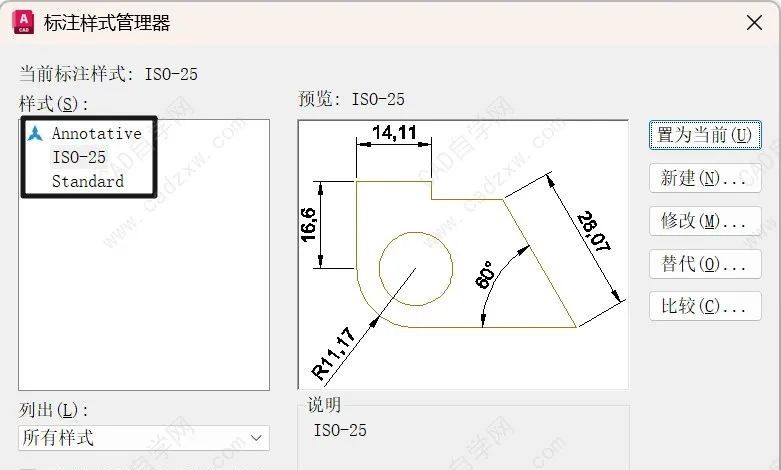 CAD大神不会说，百度搜不到的：样式替代到底是什么，怎么用？