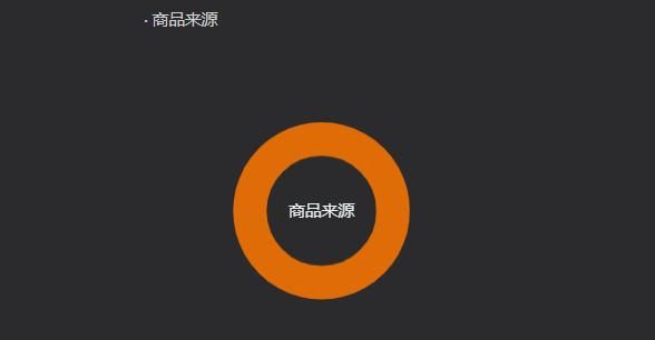 抖音直播今起全面禁止第三方商品链接！商家达人怎么玩？