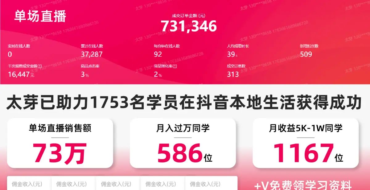 抖音直播需要什么设备?抖音直播设备哪个牌子好 - 宋马