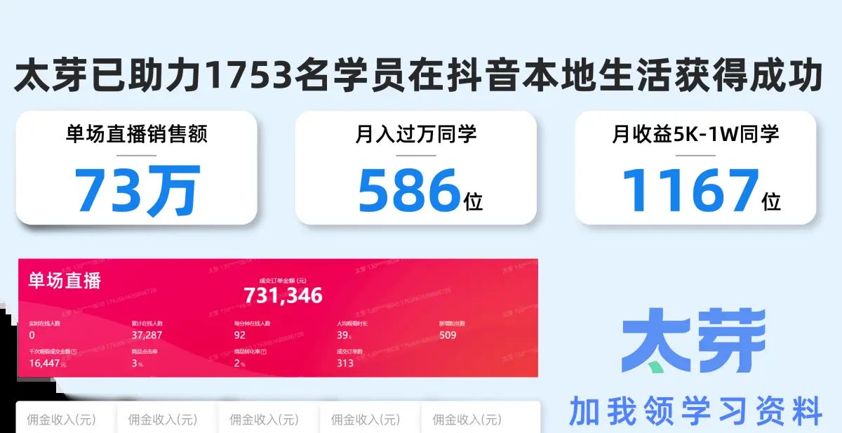 抖音有什么快速开通橱窗的方法？	开橱窗不发作品可以吗？怎么关闭抖音商品橱窗 - 宋马