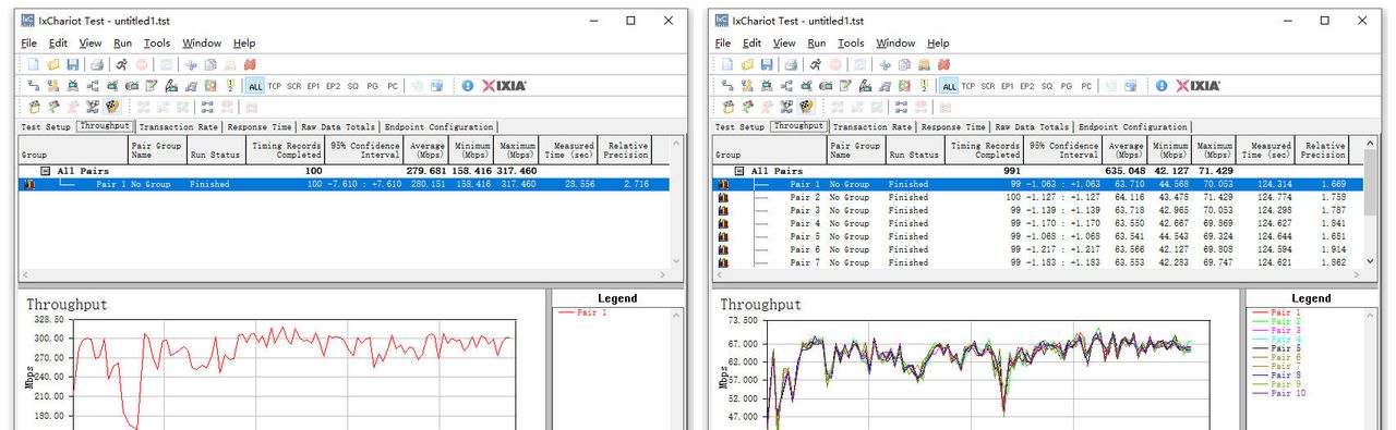 全网最省心的AC+AP方案，华为路由H6实测：9大测试让这货无处遁形