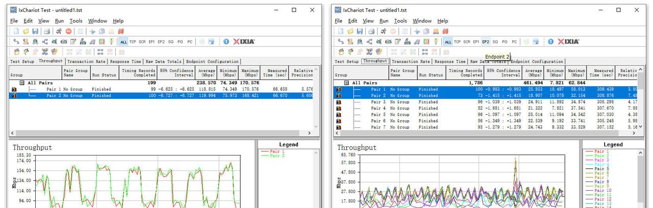全网最省心的AC+AP方案，华为路由H6实测：9大测试让这货无处遁形