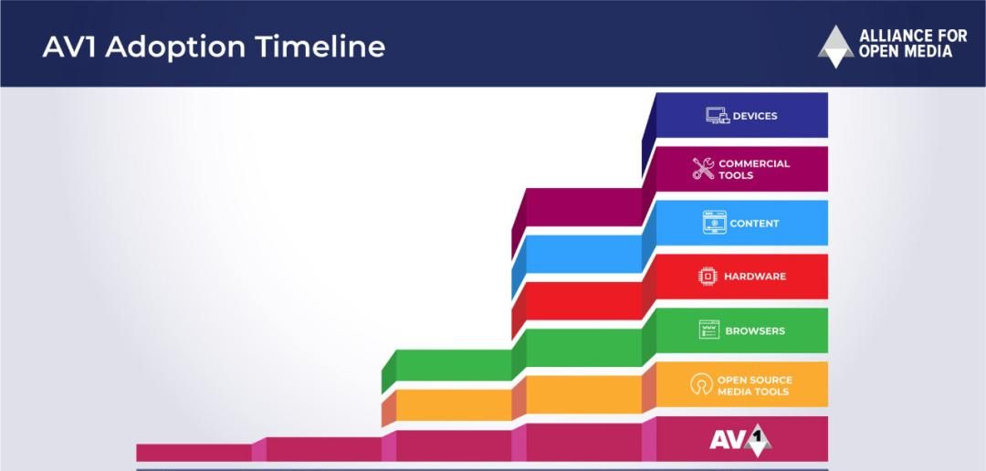 刚刚，钉钉宣布买下拍乐云