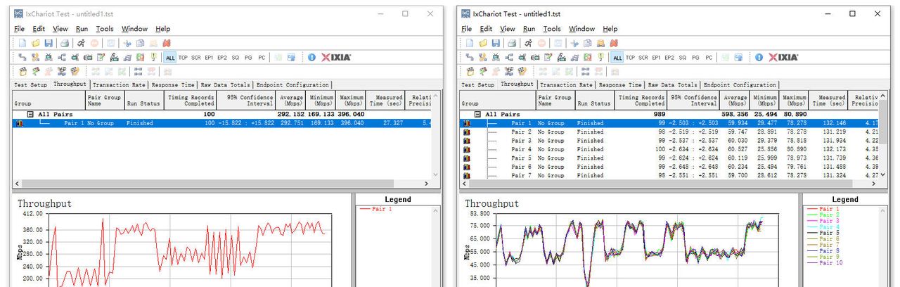全网最省心的AC+AP方案，华为路由H6实测：9大测试让这货无处遁形