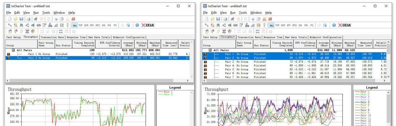 全网最省心的AC+AP方案，华为路由H6实测：9大测试让这货无处遁形