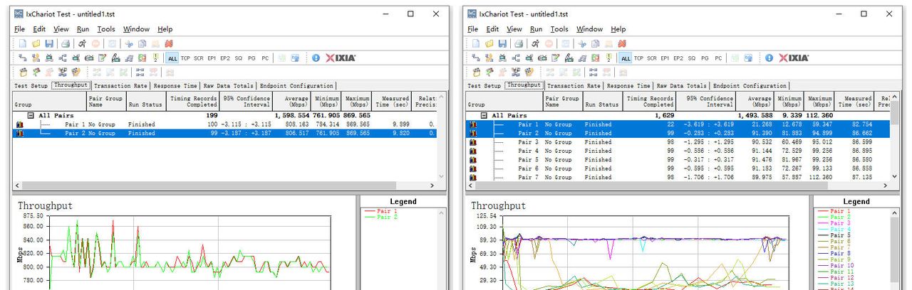 全网最省心的AC+AP方案，华为路由H6实测：9大测试让这货无处遁形