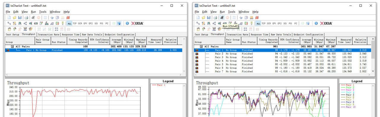 全网最省心的AC+AP方案，华为路由H6实测：9大测试让这货无处遁形