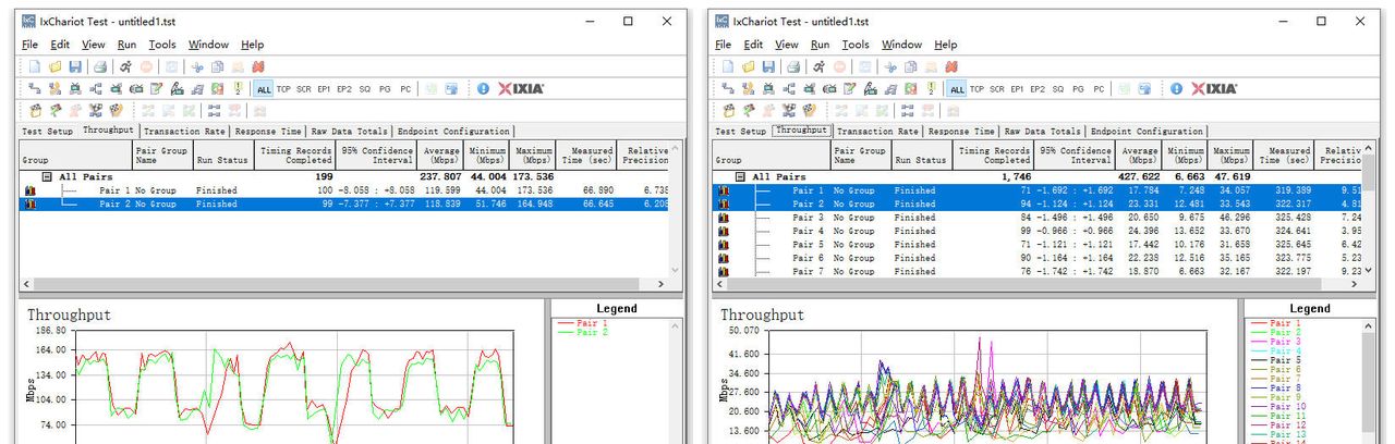 全网最省心的AC+AP方案，华为路由H6实测：9大测试让这货无处遁形