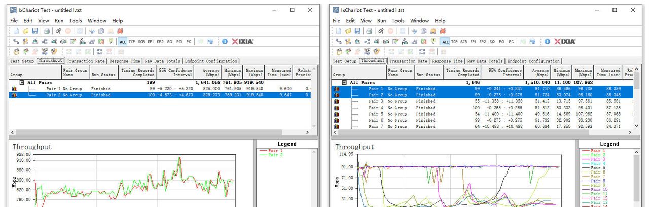 全网最省心的AC+AP方案，华为路由H6实测：9大测试让这货无处遁形